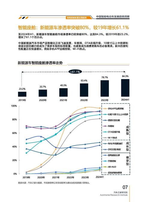 东莞2起亚对未来市场的预测，名爵汽车品牌文化的传播